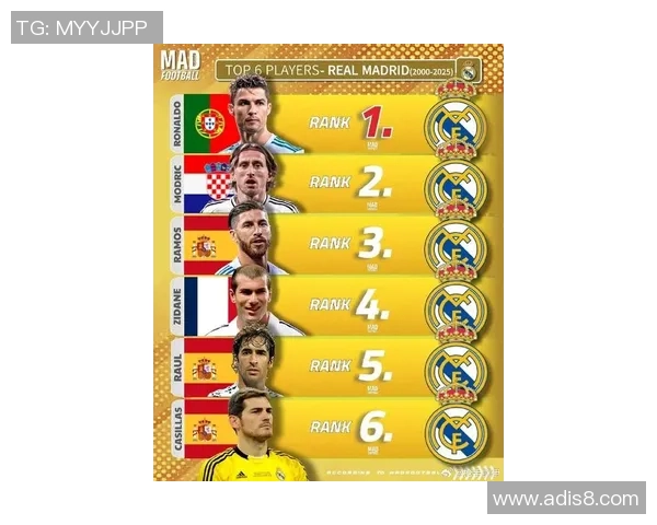 历代足球巨星排行榜揭晓谁是最闪耀的传奇球员