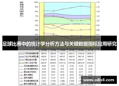 足球比赛中的统计学分析方法与关键数据指标应用研究